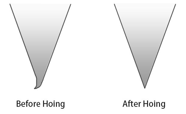 Before/after honing
