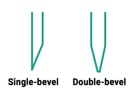 Single bevel vs double bevel edge