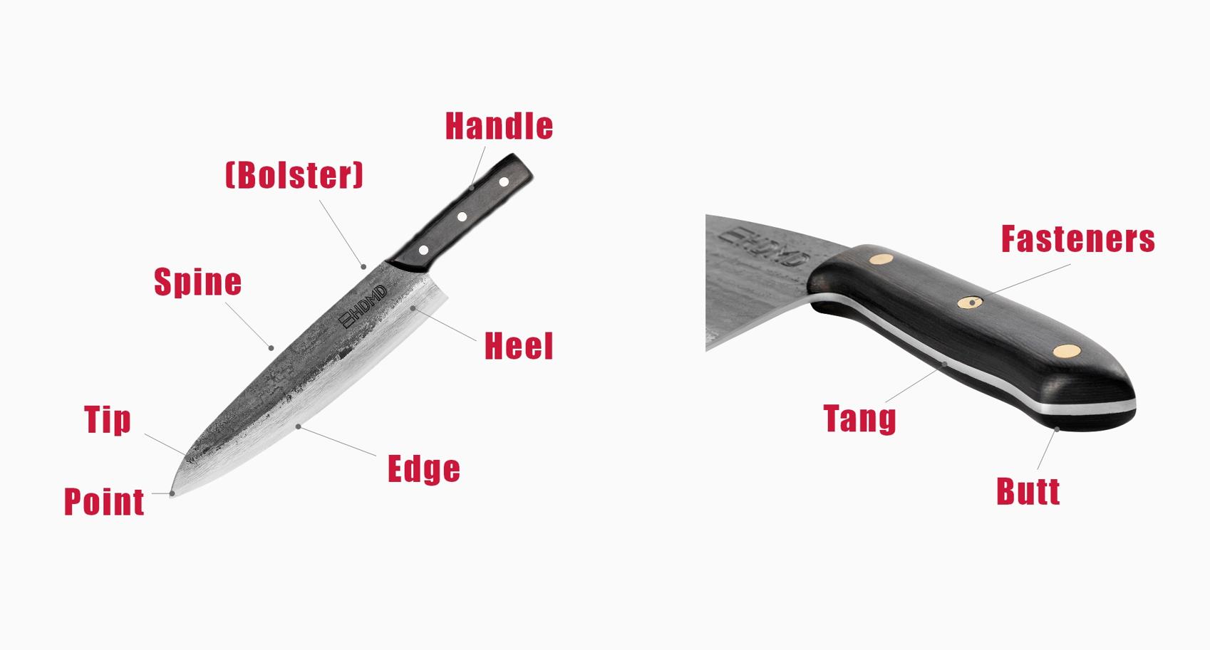 Parts of a German knife 