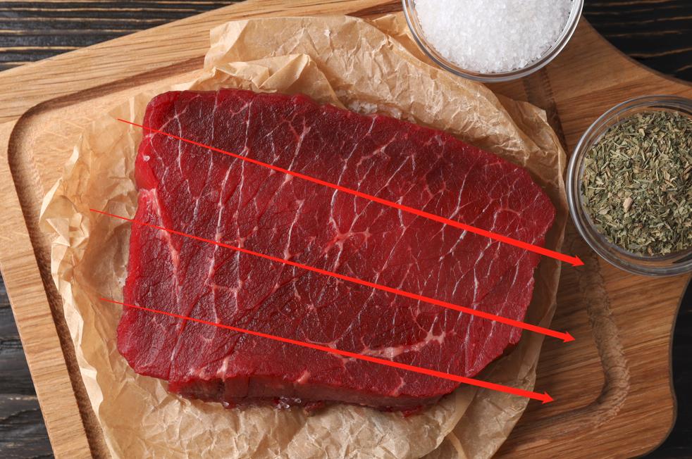 How to Cut Meat against the Grain and Why? HDMD Knives Blog